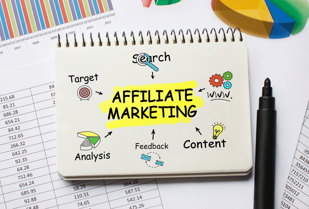 Affiliate Marketing Diagram